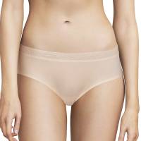 Трусы классические