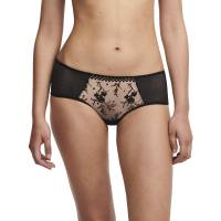 Труси боксери