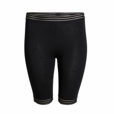 Трусы панталоны